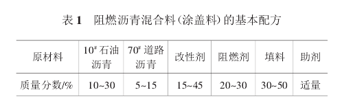 阻燃沥青混合料配方