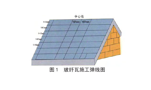 玻纤瓦屋面施工弹线