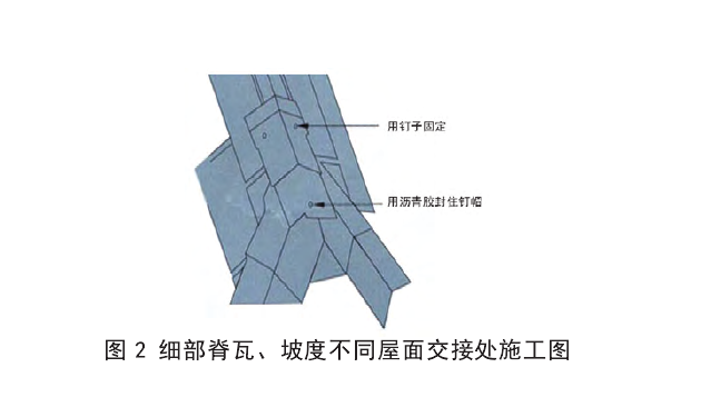 细部脊瓦、坡度不同屋面交接处施工图